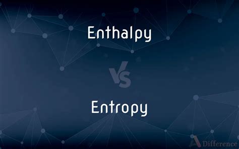 Image result for Difference Between Entropy and Enthalpy