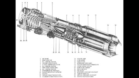 Image result for DIY Pulse Jet Engine
