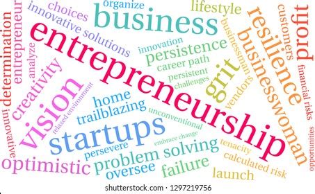 Entrepreneurship Word 的图像结果