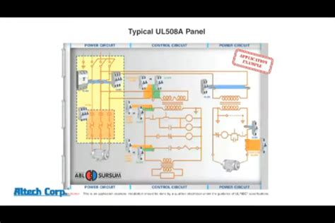Altech Corporation Distributor | DigiKey Electronics