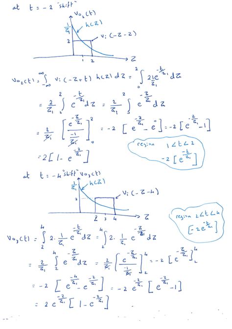 How to Ask Convolution Example 的图像结果