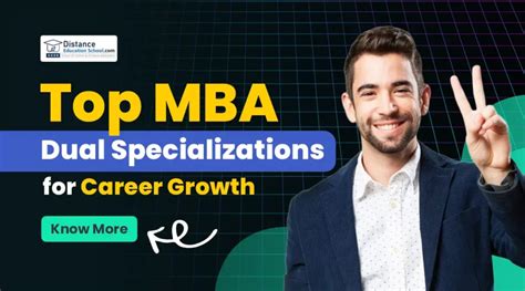 Image result for MBA Leadership Development Program
