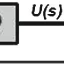 Image result for Closed Loop Control Icon