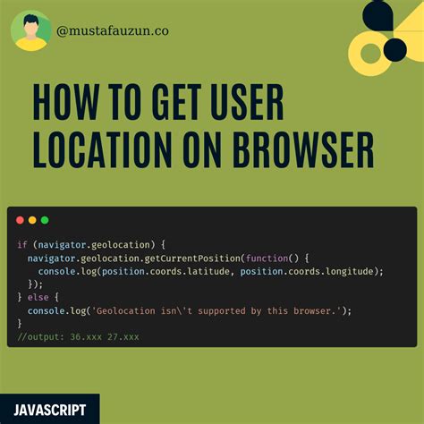How to Get the Directory Location in JavaScript 的图像结果