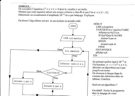 Image result for Programme Python Algorithme Dichotomie