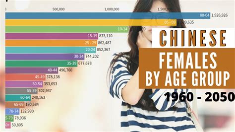 2016 Passat 的图像结果