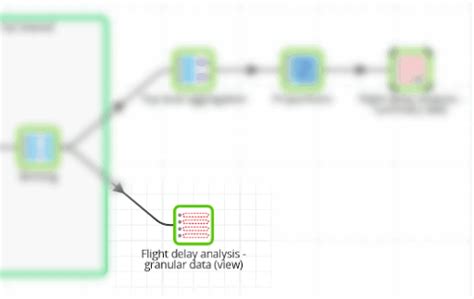 Image result for Matillion How Find Output Table