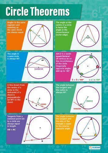 Circle Geometry Rules 的图像结果
