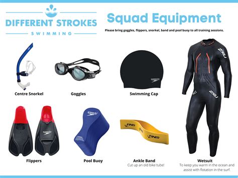 Facilities And Equipment Used In Swimming at Ruth Weddle blog