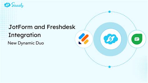 Software Integration Services | Custom Software Development