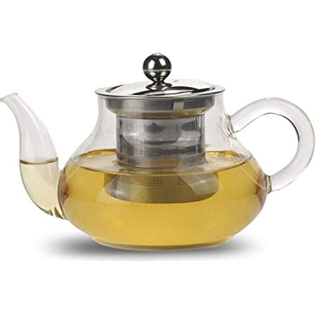 Buy Octavius Pyramid Shape Borosilicate Glass Teapot/Kettle with ...