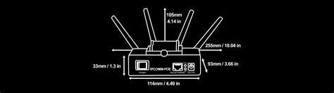 IP.com Poe 的图像结果