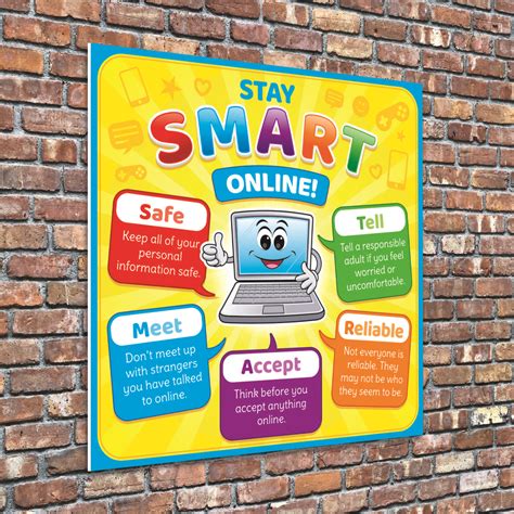 Smart Poster 的图像结果