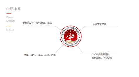 质量检测公司logo设计标志设计VI设计|平面|Logo|pink17343146963 - 原创作品 - 站酷 (ZCOOL)