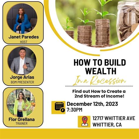 How To Create a 2nd Stream of income, 12717 Whittier Blvd. whittier, 12 ...