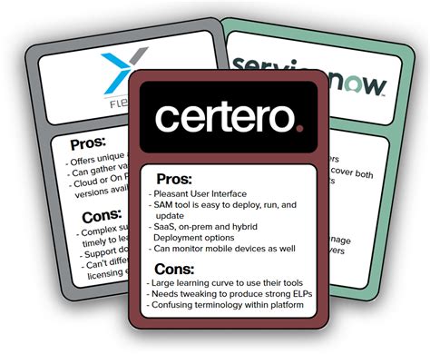 Image result for Sam Tools Software