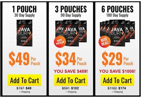 Image result for Java Burn Reviews