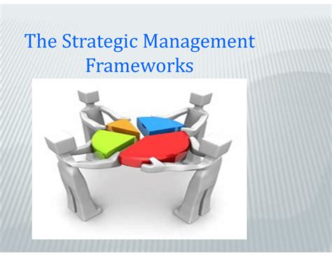 Strategic Management Models 的图像结果