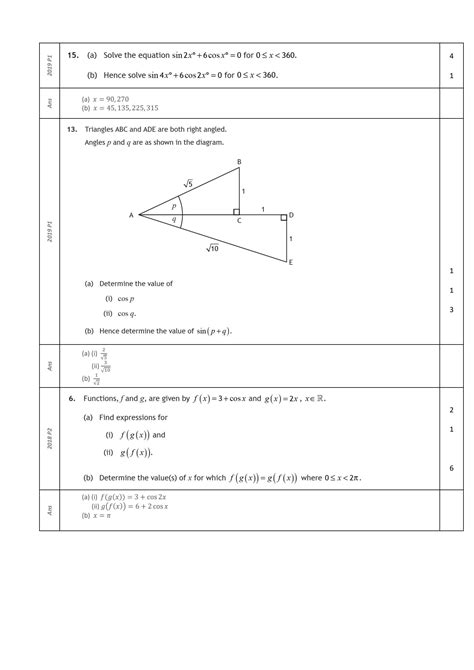 Image result for Addition Formulae