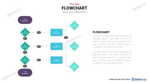Image result for Flowchart Symbols GCSE OCR Computer Science