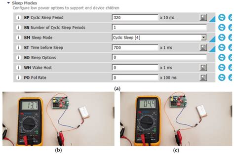 Extending the Battery Life of the ZigBee Routers and Coordinator by ...