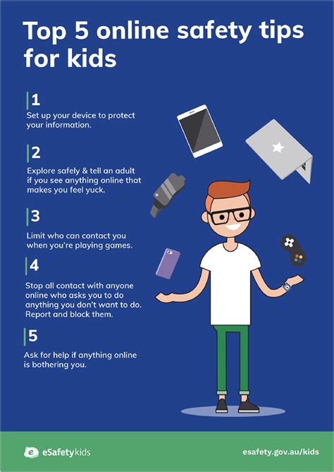 Internet Safety 的图像结果