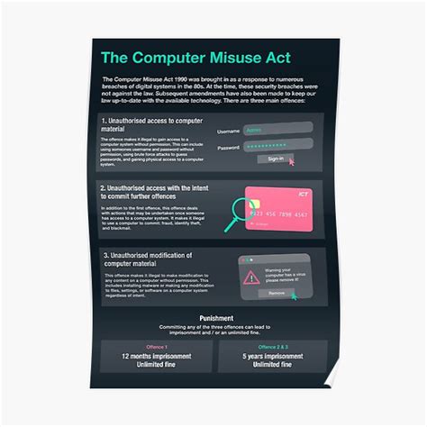 Computer Misuse Act Poster 的图像结果