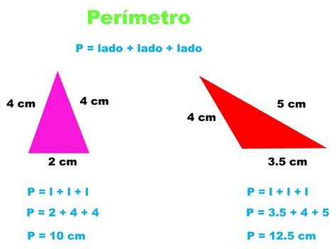 Image result for Density Plot Example