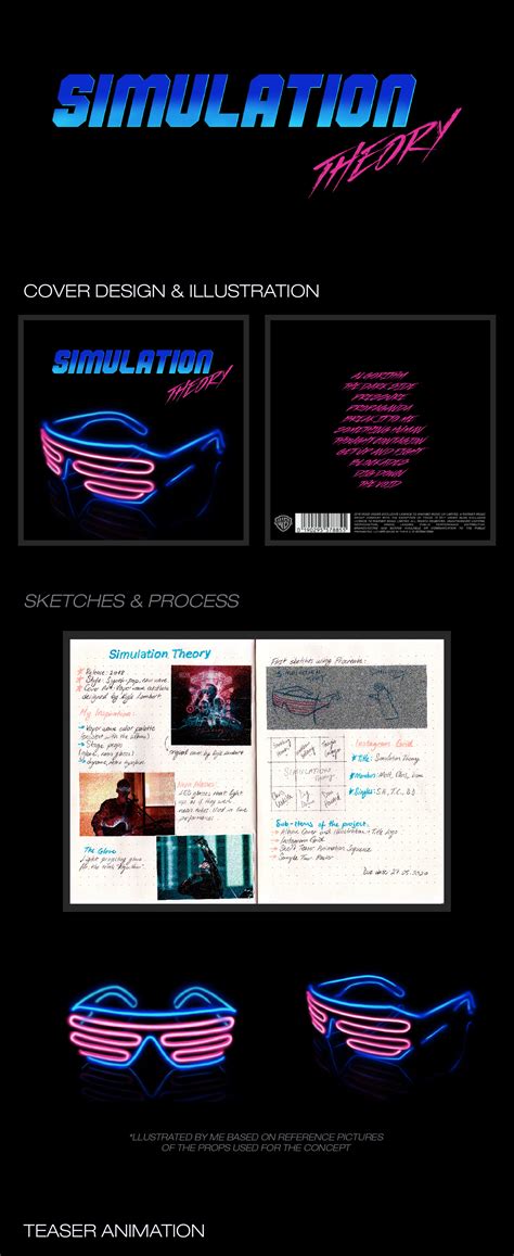 Life Is a Simulation 的图像结果