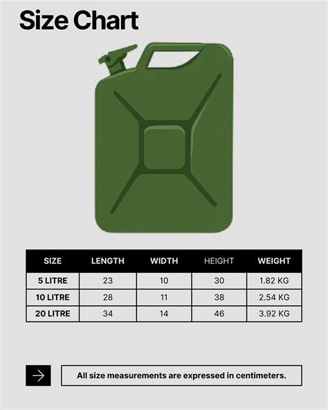 Fuel Steel Jerry Can With UN approved – Petrosmart Solutions Private ...