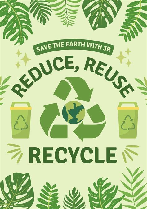 Reduce Reuse Recycle Poster For Kids