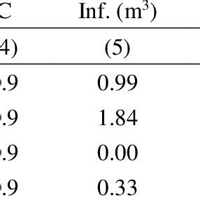 Example of Simulation Data Collecting Method 的图像结果