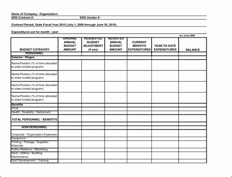 Employee Relations Tracking Spreadsheet Template