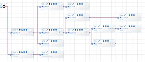 Documentation | Power Tree Designer| eDesignSuite | STMicroelectronics