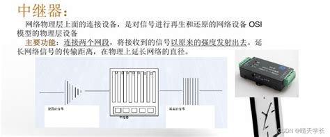 通过有线局域网连接