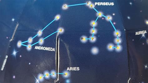 Image result for Simulated Projector Image