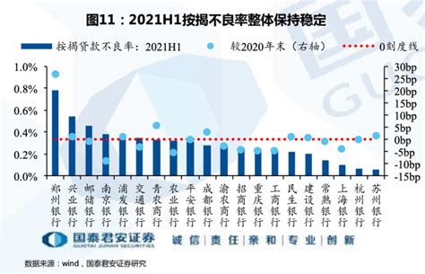 2023年南阳市公积金贷款最新政策及额度计算
