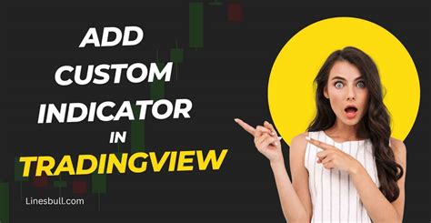 Image result for TradingView Indicator Setup