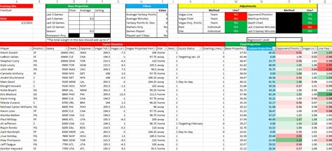 Probability Excel Table SportBet NBA 的图像结果