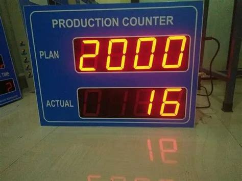 Production Monitor - Production Monitoring System Trader - Retailer ...