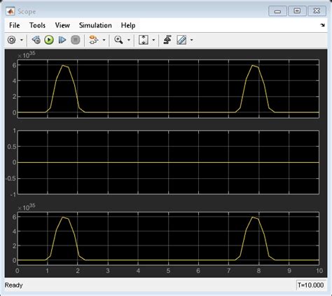 Image result for Simscape MATLAB