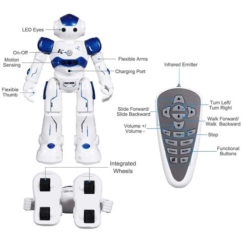 Robot Toy 的图像结果