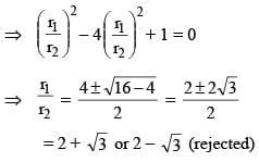 Two circles of radii r1 and r2 are both touching the coordinate axes ...