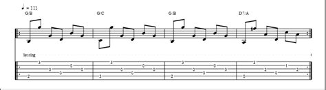 Image result for 2 Fingerpicking Patterns