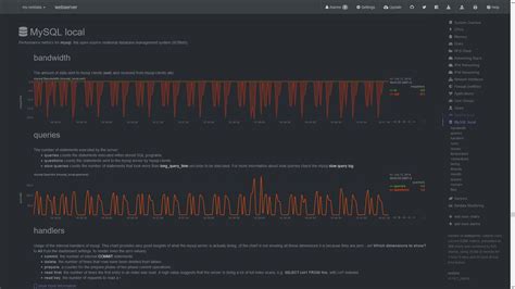 Image result for Features of Net Data