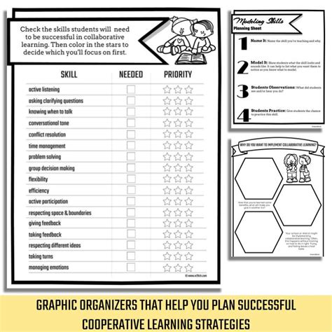 Image result for Collaborative Learning Strategies