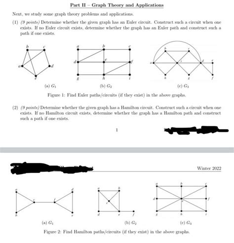 Image result for Graph Theory Problems