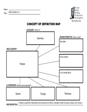 Fillable Online Forpducfedu concePt of definition maP Fax Email Print ...