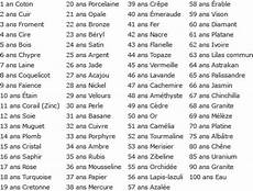 liste de cadeaux de mariage mariage calendrier anniversaire de mariage liste de cadeaux de mariage mariage calendrier anniversaire de mariage
