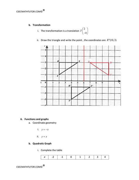 Image result for Exchange Rate CSEC Math Question